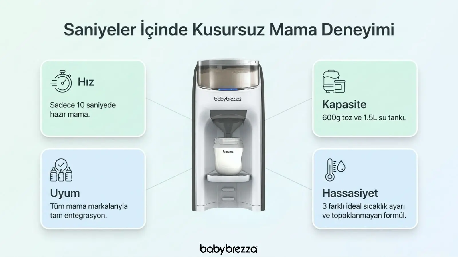 Saniyeler içinde kusursuz mama deneyimi hız kapasite uyum ve hassasiyet özellikleri - Baby Brezza