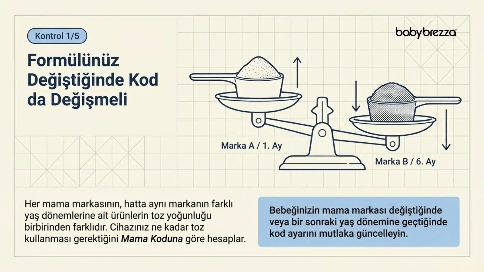 Formula Pro mama kodu ayarı ve toz yoğunluğu kontrolü - Baby Brezza