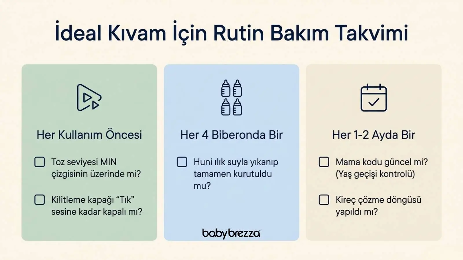 Formula Pro rutin bakım ve temizlik takvimi - Baby Brezza
