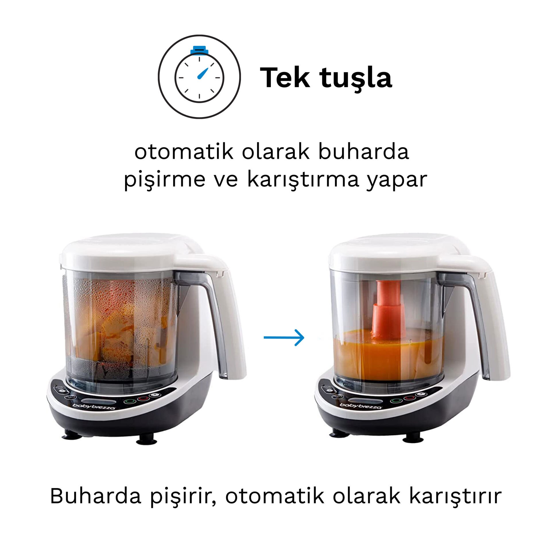 Food Maker Deluxe Buharlı Pişirici & Blender | Baby Brezza