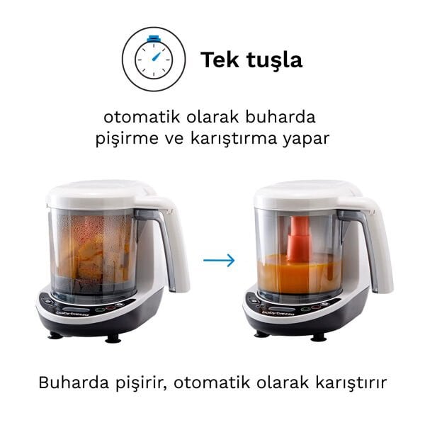 Food Maker Deluxe Buharlı Pişirici & Blender