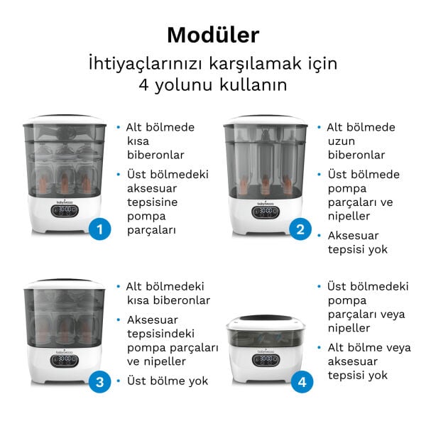 Sterilizer Dryer Advanced 3'ü 1 Arada Buharlı Sterilizatör & Kurutucu