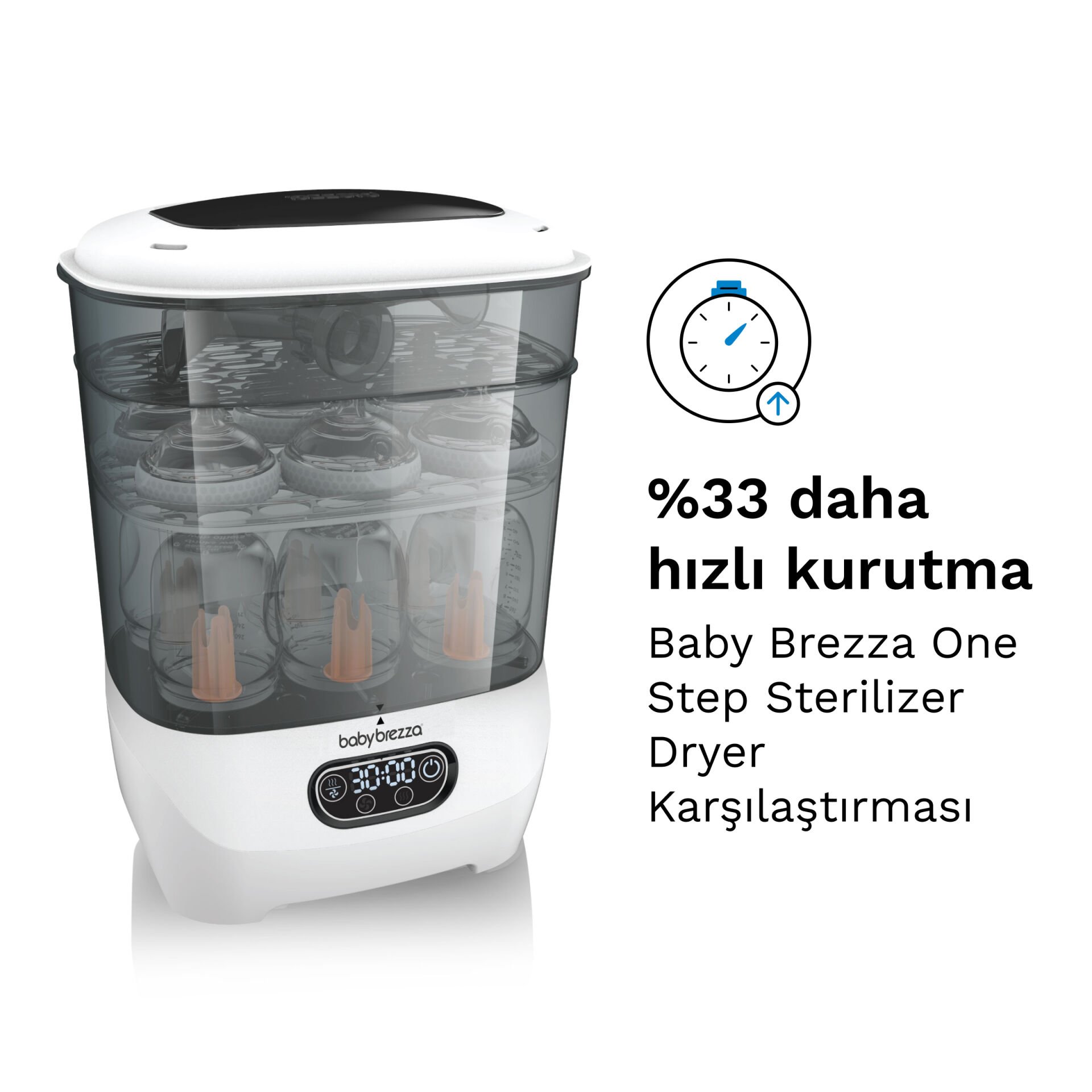 Sterilizer Dryer Advanced Buharlı Sterilizatör & Kurutucu | Baby